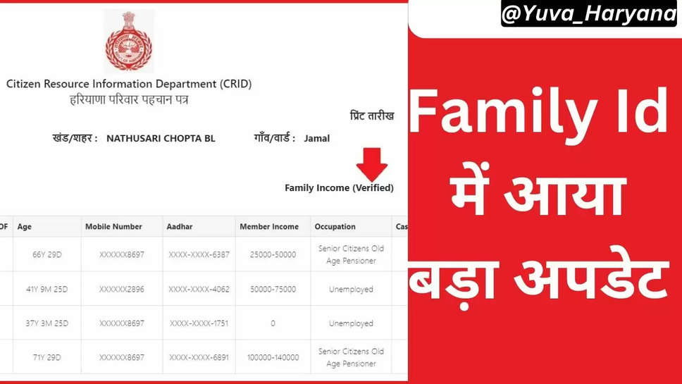 Family ID में आया बड़ा अपडेट, शादीशुदा जोड़ो के लिए है फायदेमंद