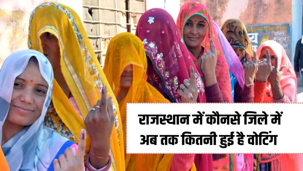 rajasthan election 